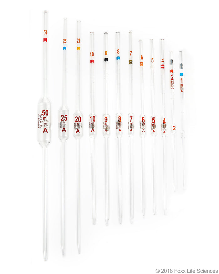 Borosil Volumetric Transfer Pipette Bulb Pipette Class A Accuracy ASTM 969 USP Type I - 1mL - SolventWaste.com