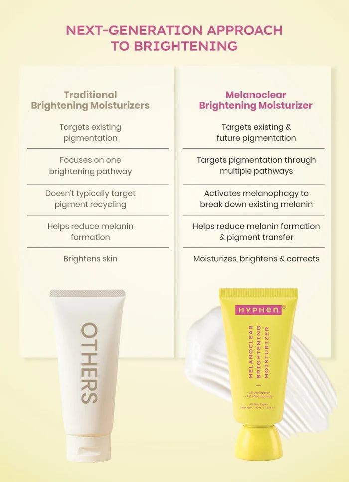 Brightening Moisturizer - 50gm