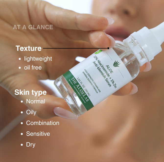 10% NIACINAMIDE +1% ZINC ANTI-BLEMISH SERUM - The ALOELAB