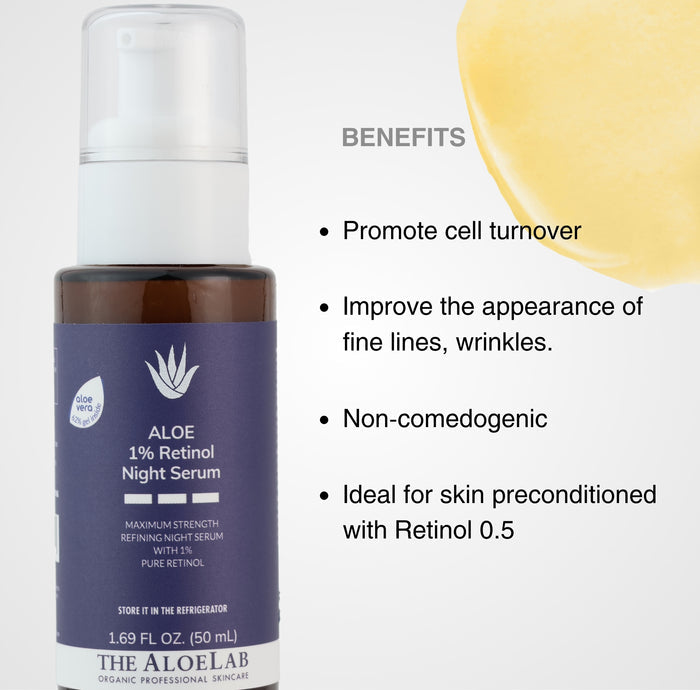1.0% PURE RETINOL NIGHT SERUM - The ALOELAB