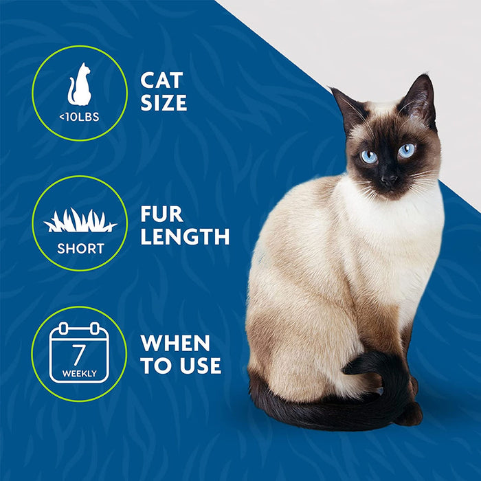 Deshed Tool instuctions for use on cats less than 10 lbs, short fur length, weekly use.