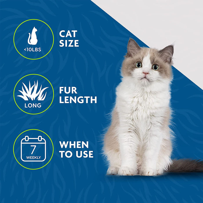 Deshed Tool instuctions for use on cats less than 10 lbs, long fur length, weekly use.
