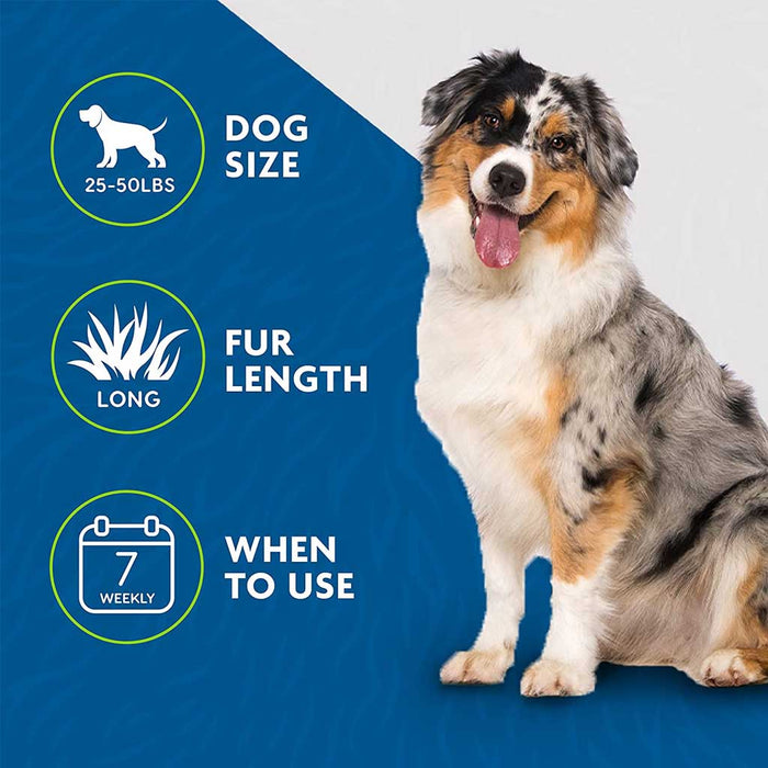 Deshed Tool For Dogs 25-50 pounds, long fur lenght , weekly use.