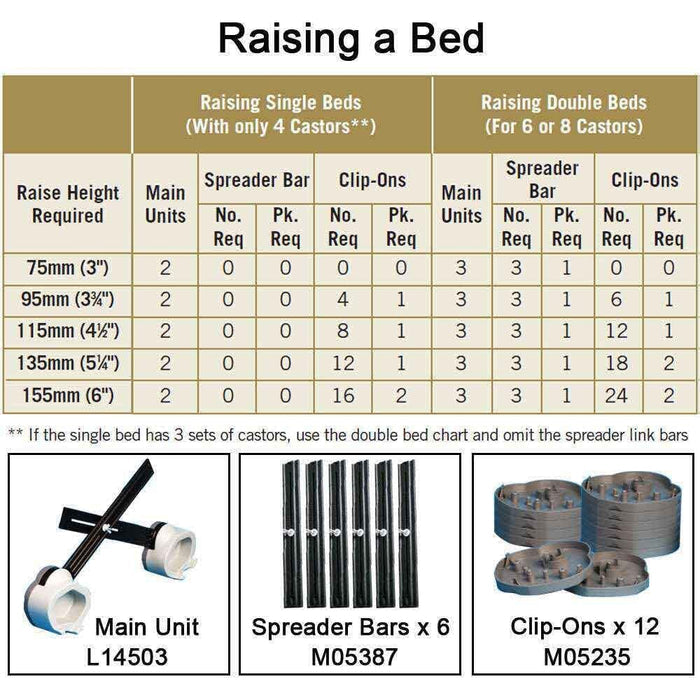 Langham Multi Purpose Chair Raiser - Clip on Adjusters