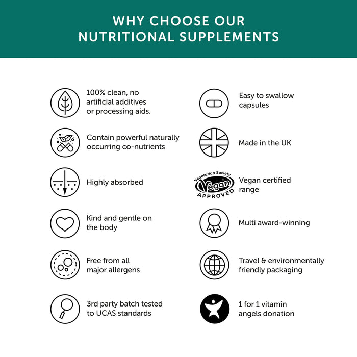 Magnesium Supplement – 30 Capsules