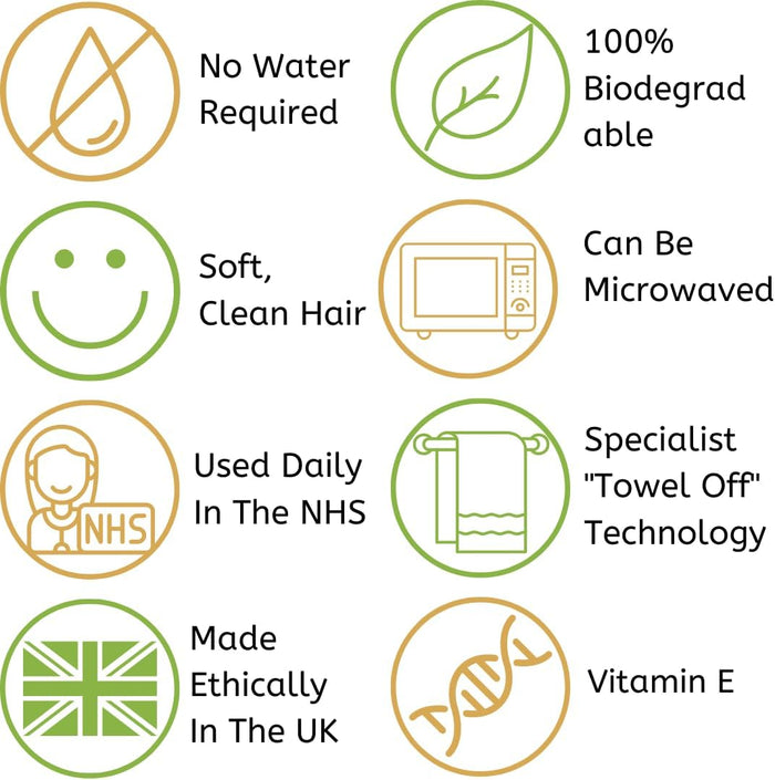 Nilaqua Eco Shampoo Cap Case of 24 - Apple & Jasmine