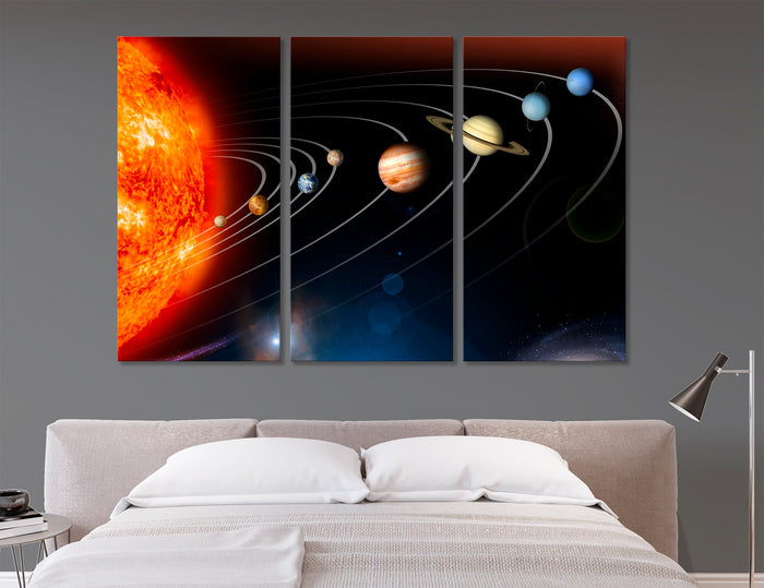 Solar System for Kids Canvas Print #6057