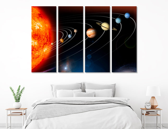 Solar System for Kids Canvas Print #6057