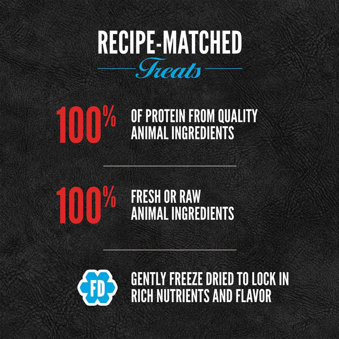 Tundra Freeze-dried Dog Treats 3.25oz