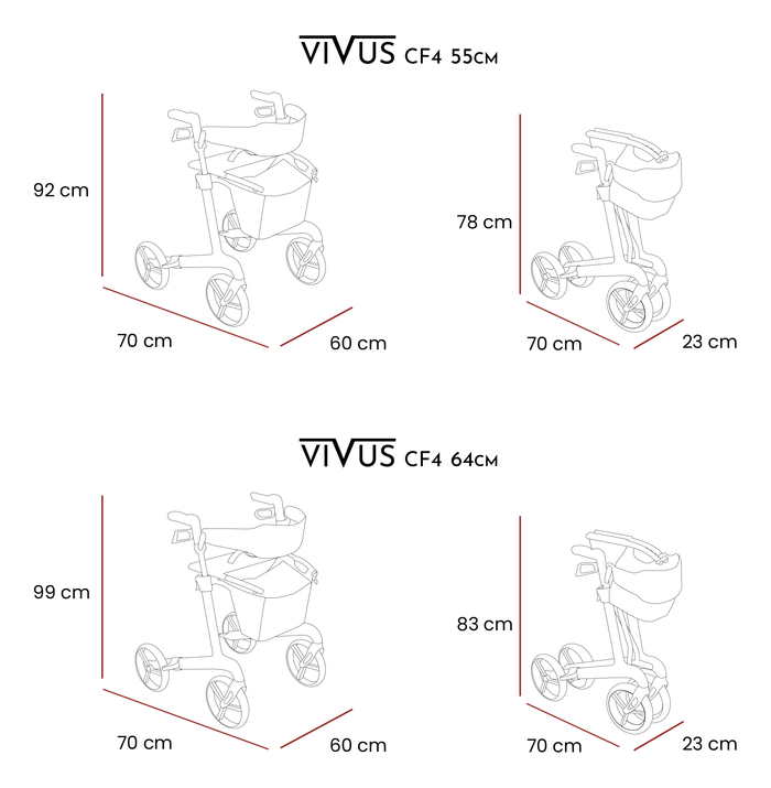 Vivus Carbon Fibre Rollator
